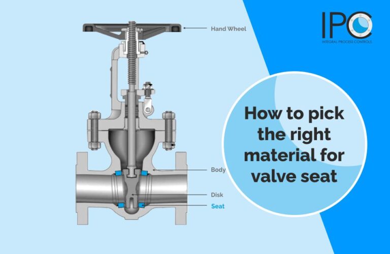 How to pick the right material for valve seat | IPC Valves