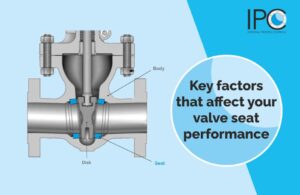 Factors affecting your valve seat performance. | IPC Valves