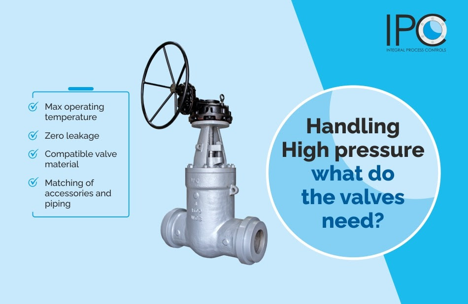 How to selecting high pressure valves - IPC Valves