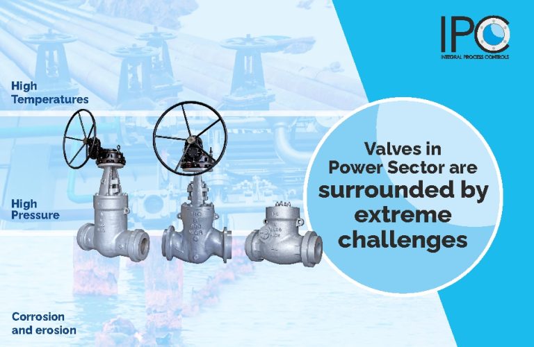 High Pressure Valves for Power Sectors